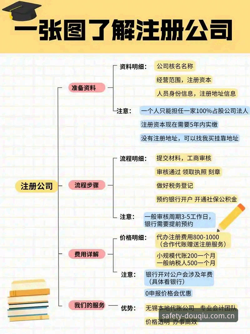 斗球账户注册 揭秘斗球账户注册流程:正版入口背后的安全真相与数据解析